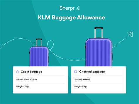 klm overweight baggage fee